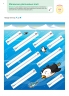 Розумні ігри. Розвиток логіки. Звірята. 2–4 роки + наліпки і багаторазові сторінки для малювання – Gakken (Укр) Моноліт-Bizz (9786177966530) (542344)
