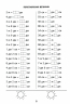 Математика 2 клас. 3000 вправ та завдань (Укр) Час Майстрів (9789669152695) (443644)