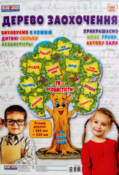 Дерево дій. Плакат (Укр) Світогляд 12105186У (4823076144548) (344248)