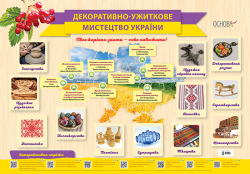 Плакат Декоративно-ужиткове мистецтво України (Укр) Основа ЗПП035 (2712710029537) (310551)