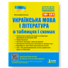 ЗНО + ДПА Українська мова і література в таблицях і схемах (Укр) Літера Л1038У (9789669450388) (432055)