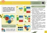 НУШ Дизайн і технології 3 клас. Мій маленький трудівничок. Альбом-посібник. Павленко О. (Укр) Ранок (9786170989130) (516260)