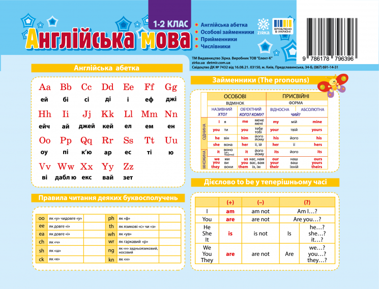 НУШ Англійська мова 1-2 клас. Картонка-підказка