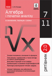 Рятівник 2.0 Алгебра і початки аналізу в означеннях таблицях і схемах 7-11 клас (Укр) Ранок Т109026У (9786170903419) (349563)