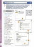 НУШ Інформатика 8 клас. Робочий зошит – Джон Ендрю Біос