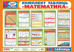 Комплект таблиць Математика 3 класс (Укр) Комплект таблиц ~ Ранок 13103024У (4823076116880) (231466)