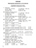 НУШ Алгебра 7 клас. Вправи, самостійні роботи, тематичні контрольні роботи, експрес-контроль – Істер О. (Укр) Генеза (9786178363949) (556466)