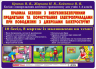 Правила безпеки з ВНП і електроприладами (Укр) Ранок (13107132У) (4823076137731) (295769)
