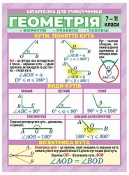 Геометрія 7-11 клас. Шпаргалка (Укр) Ранок (4823076149352) (439669)