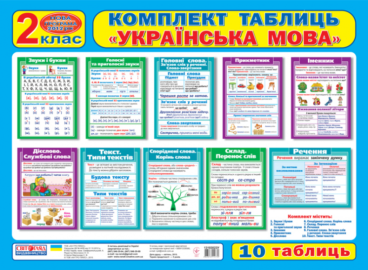 Комплект таблиць Українська мова 2 клас (Укр) Комплект таблиць ~ Ранок 13103023У (4823076114770) (231370)