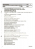 НУШ Українська мова 8 клас. Усі діагностувальні роботи. Оцінювання – Коновалова М.В., Фефілова Г.Є. (Укр) Основа (9786170043351) (523570)