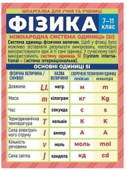 Фізика 7-11 клас. Шпаргалка (Укр) Ранок (4827476988023) (550173)