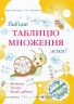 Вивчаю таблицю множення легко! – Корчевська О., Козак М. (Укр) ПІП (9789660742802) (557675)