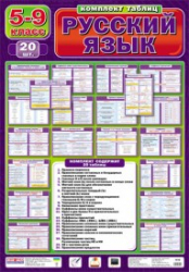 Комплект таблиць Російська мова 5-9 кл. Ранок Ранок (1616) (9789666794928) (131280)