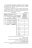 НУШ Математика 5 клас. Діагностувальні роботи у форматі ЗНО. Зошит для тематичного та підсумкового оцінювання навчальних досягнень – Козира В., Врублевська Н. (Укр) Астон (9789663088914) (557680)