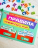 НУШ Українська мова 2-3 клас. Правила. Демонстраційний матеріал (Укр) Ранок (4823076147976) (409680)