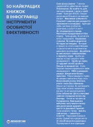 50 найкращих книжок в інфографіці. Інструменти особистої ефективності (Укр) Моноліт-Bizz (9786177966592) (563082)