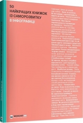 50 найкращих книжок із саморозвитку в інфографіці (Укр) Моноліт-Bizz (9786175772096) (563083)