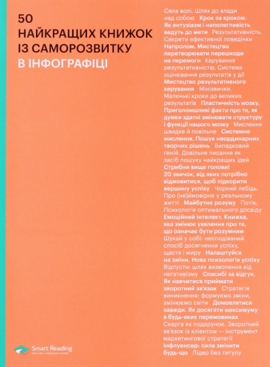 50 найкращих книжок із саморозвитку в інфографіці (Укр) Моноліт-Bizz (9786175772096) (566984)