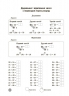 Математика 3 клас. 5000 завдань. Веселий тренажер (Укр) Основа (9786170043559) (560791)