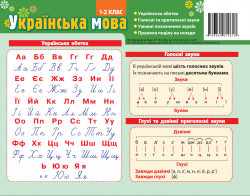 Картонка-підказка Абетка Українська мова 20*15 см Зірка 66439 (9789660819818) (286293)