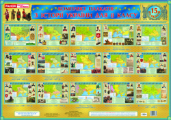Комплект плакатів Історія України 8 клас (Укр) Ранок 13108013У (9789666720385) (229293)